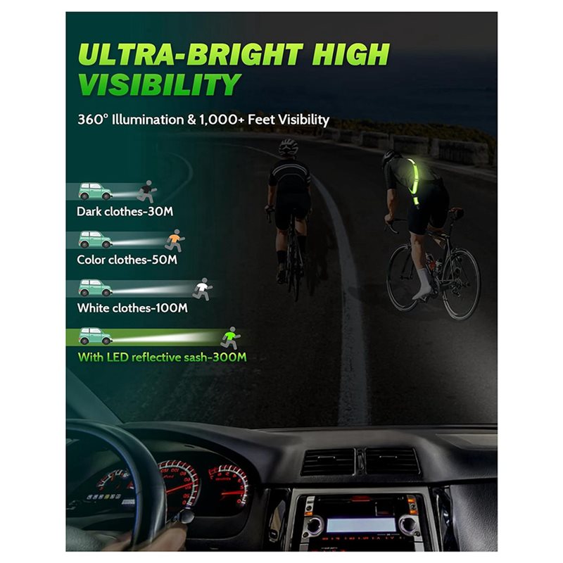 BTLIFE-2X LED reflecterende ri - Running Gear Lights recensie en prijs