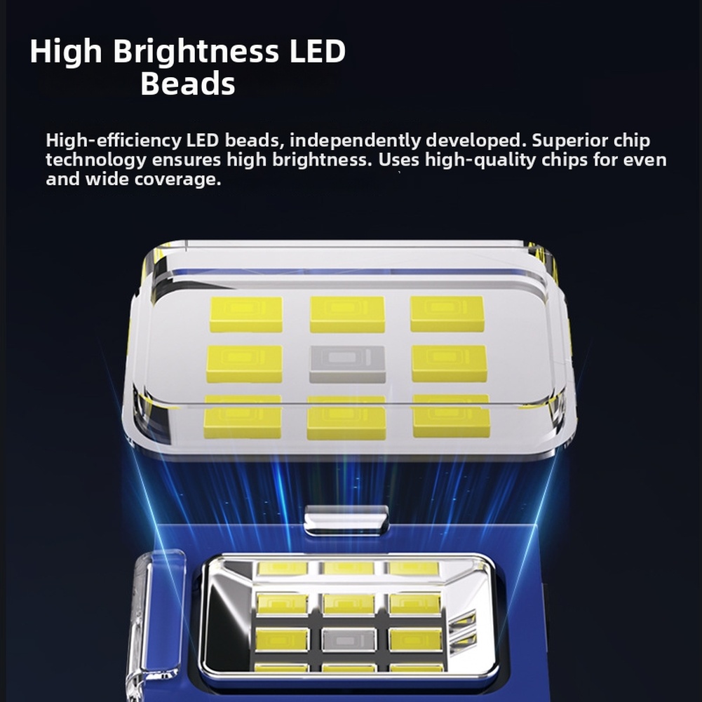 Oplaadbare LED-koplamp, multif - Running Gear Lights recensie en prijs