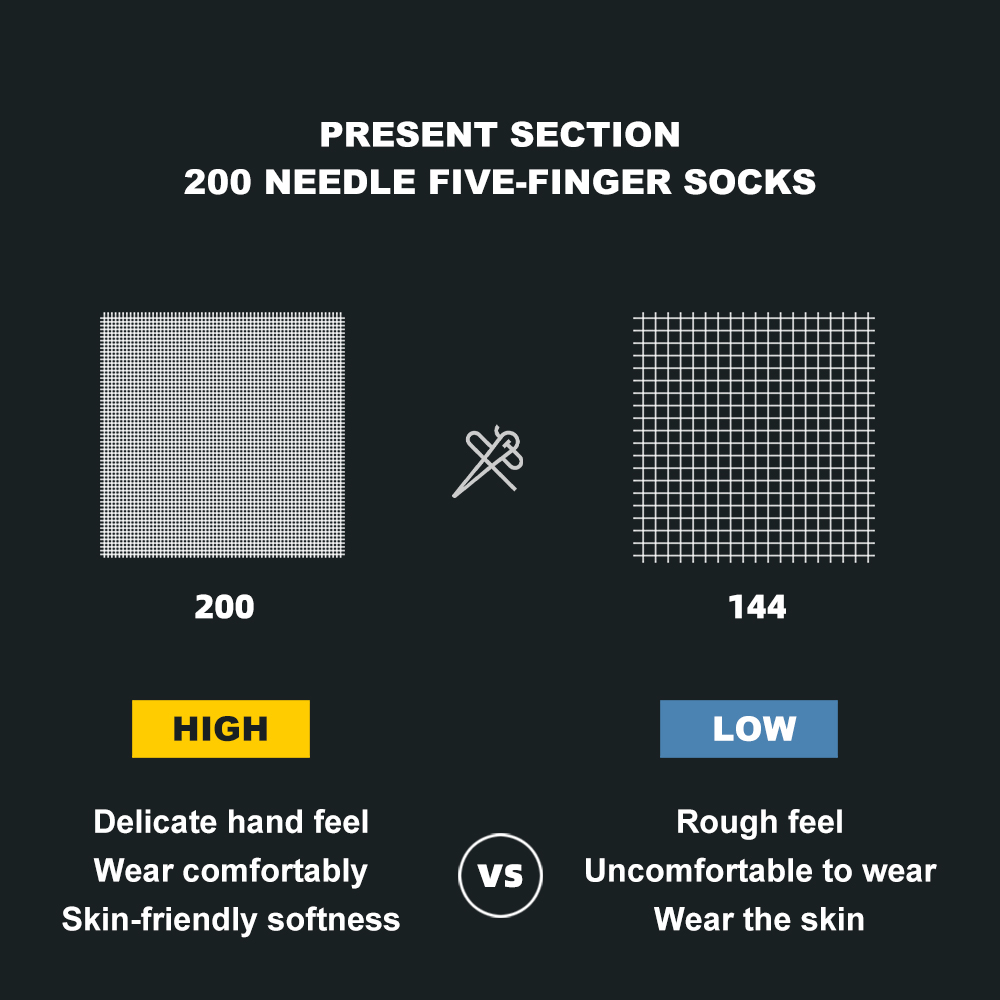 WRELS 1/3 paar teensokken COOL - Anti Blister Sock recensie en prijs