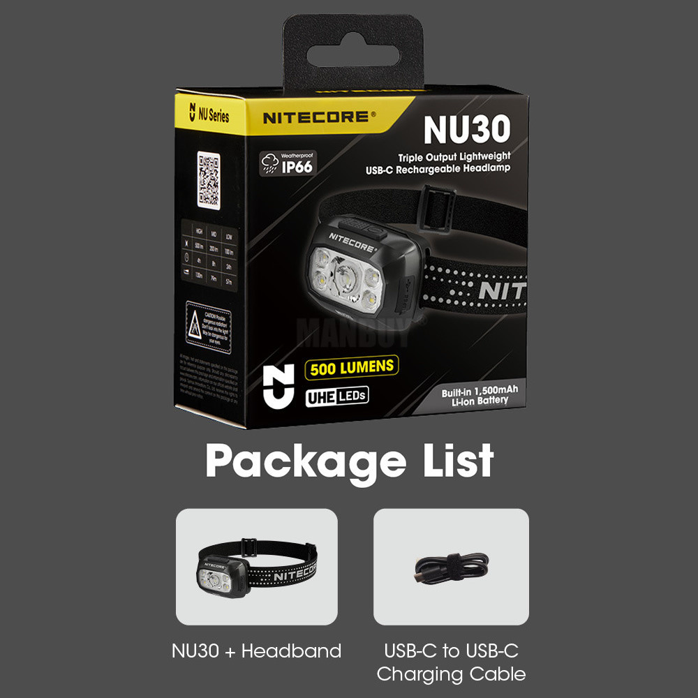 Groothandel Nitecore NU30 1500 - Running Gear Lights recensie en prijs