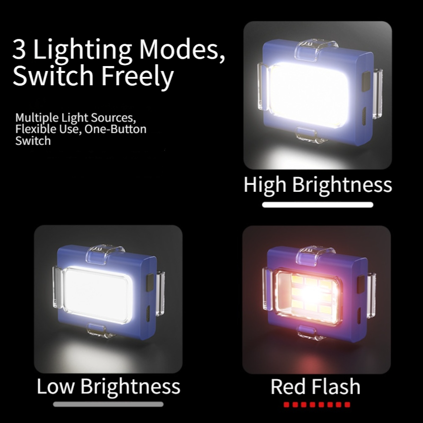 Oplaadbare LED-koplamp, multif - Running Gear Lights recensie en prijs